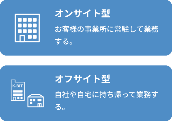 オンサイト型 お客様の事業所に常駐して業務する。 オフサイト型 自社や自宅に持ち帰って業務する。